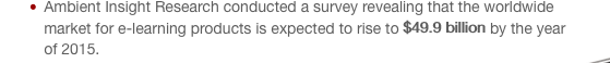 Ambient Insight Research conducted a