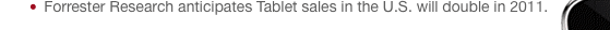 Forrester Research anticipates Tablet sales