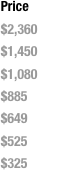 Price